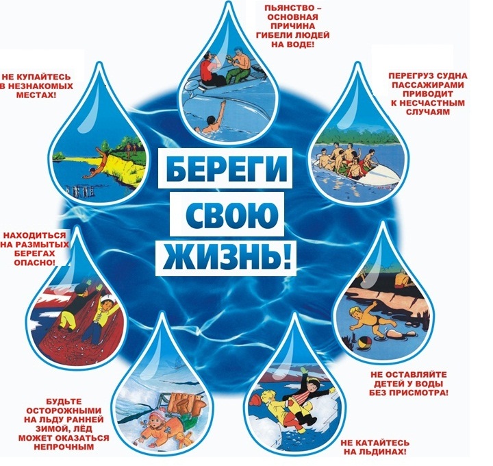 Спасатели напоминают!!!